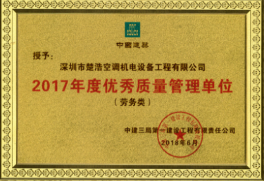 Excellent Quality Management Unit of the Year